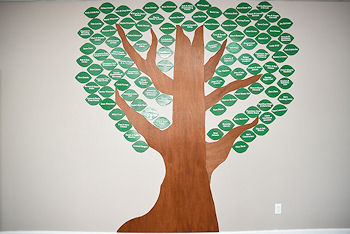 Our Giving Tree Sponsors